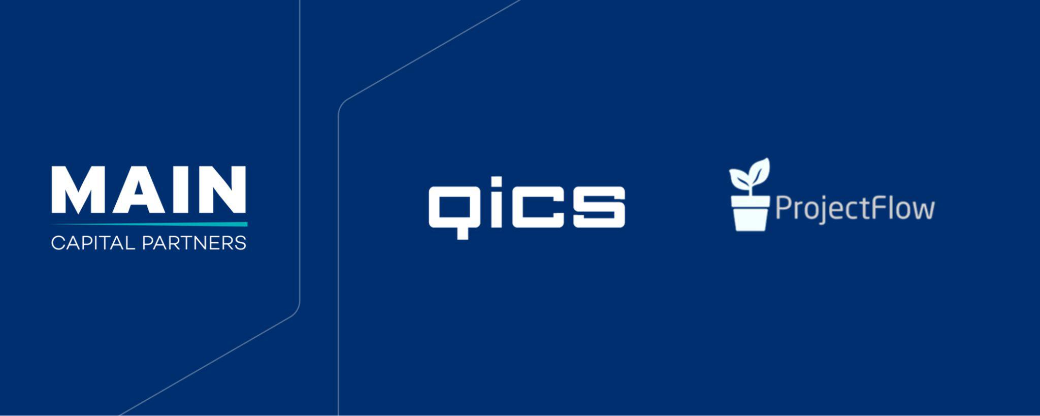 Nyheden 'Qics udvider til det skandinaviske marked med opk&oslash;bet af den danske virksomhed Projectflow' 